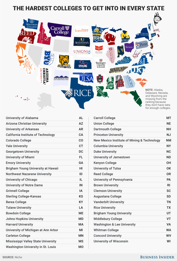 Map Shows the Hardest College to Get Into in Each State