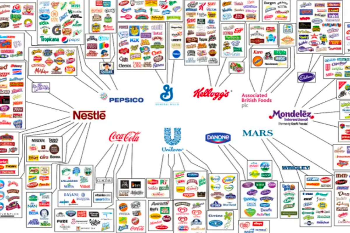 the-10-food-companies-that-own-almost-every-food-brand