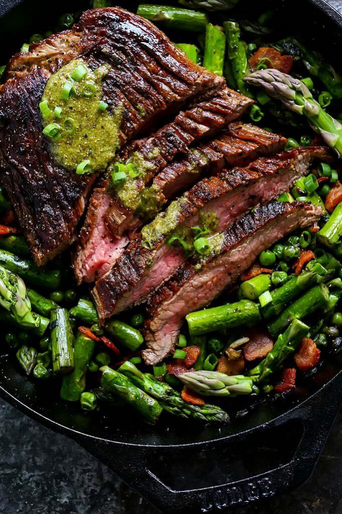 Cast Iron Steak Recipes